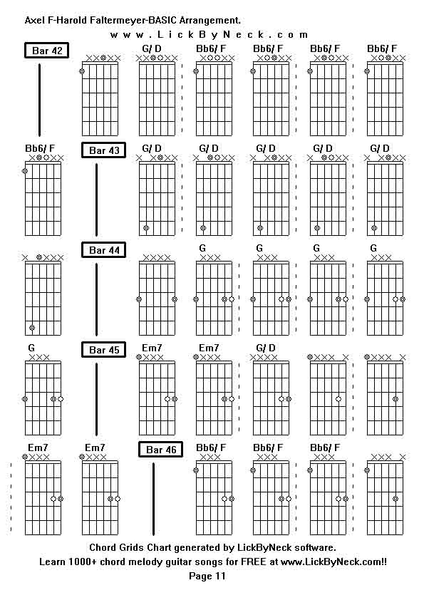 Chord Grids Chart of chord melody fingerstyle guitar song-Axel F-Harold Faltermeyer-BASIC Arrangement,generated by LickByNeck software.